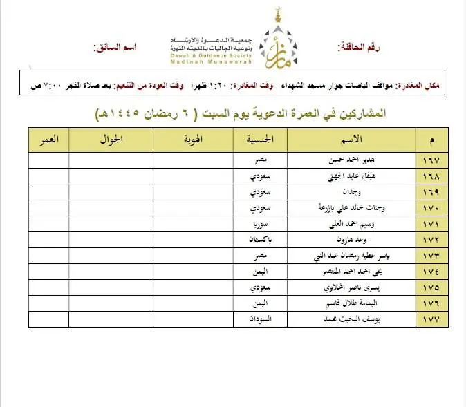 الحجاز المبارك للشقق المفروشه Διαμέρισμα